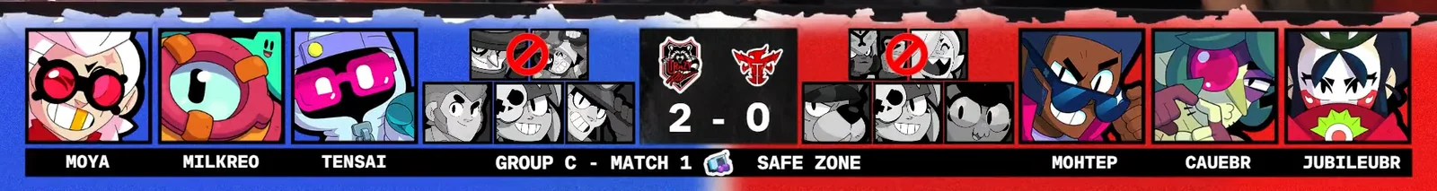 Crazy Raccoon vs Eternal Safe Zone draft graphic