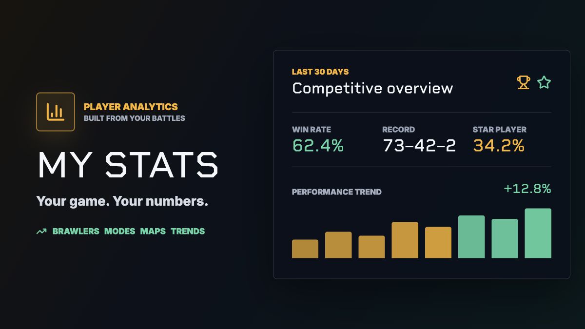 My Stats player analytics dashboard